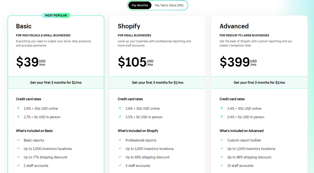 Shopify pricing page when this article was first published