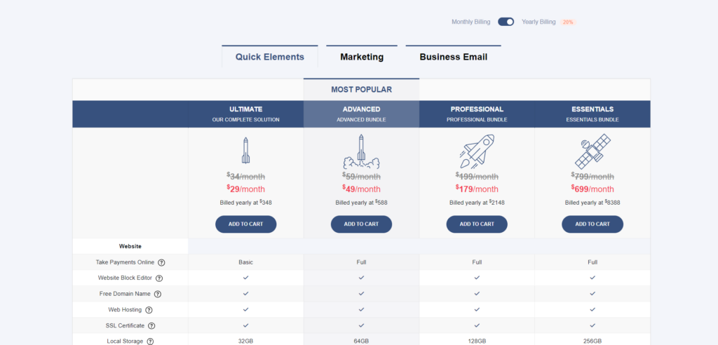 Quick Elements pricing page when this article was first published